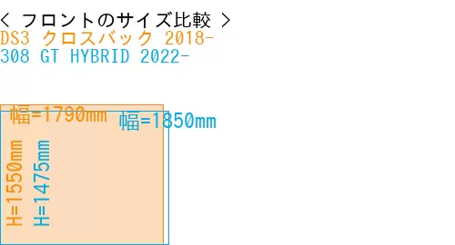 #DS3 クロスバック 2018- + 308 GT HYBRID 2022-